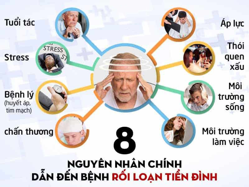 Nguyên nhân dẫn đến Rối loạn tiền đình