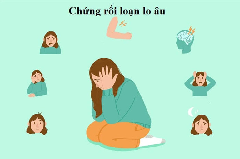 Rối loạn lo âu