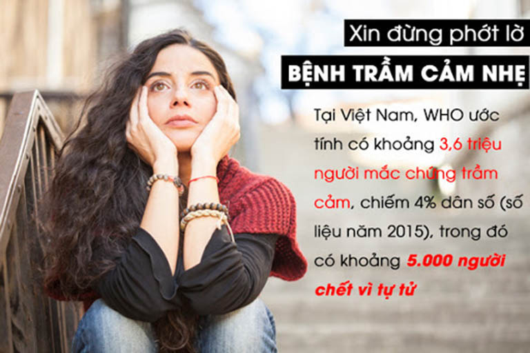 Trầm cảm cấp độ 1 