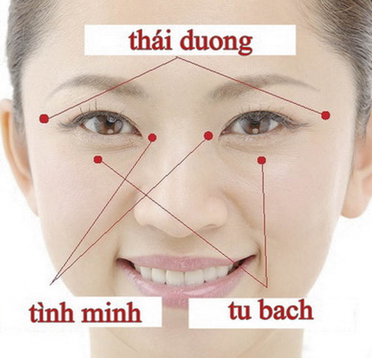 Cách bấm huyệt chữa mất ngủ