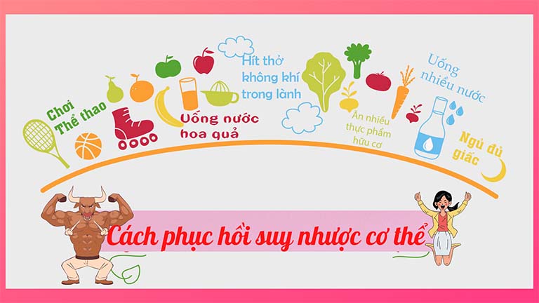 Cách phục hồi suy nhược cơ thể 