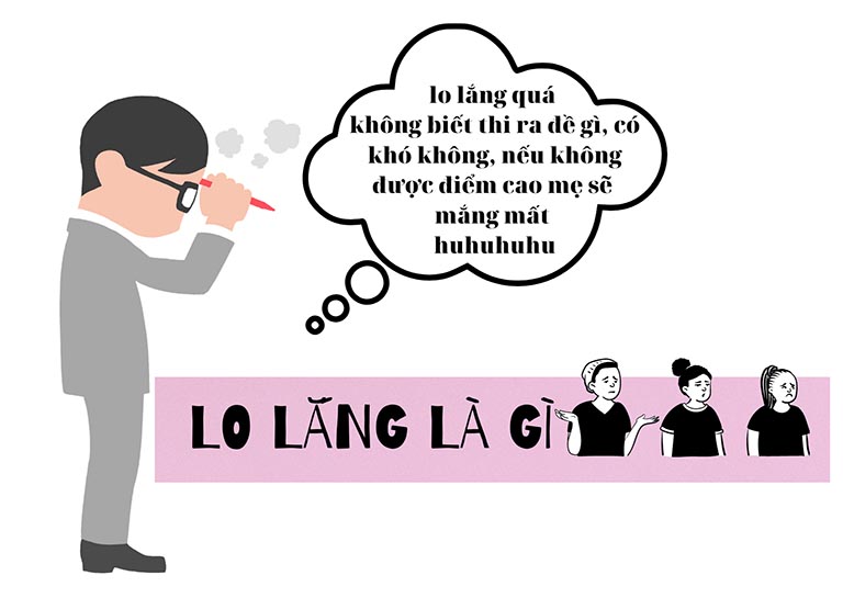 Lo lắng là gì?