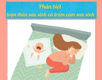 loạn thần sau sinh và trầm cảm sau sinh