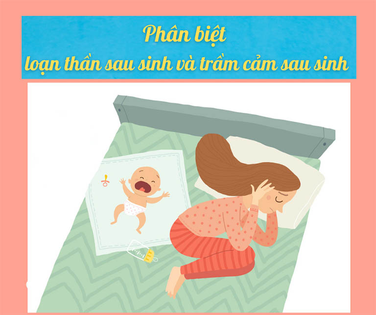 loạn thần sau sinh và trầm cảm sau sinh