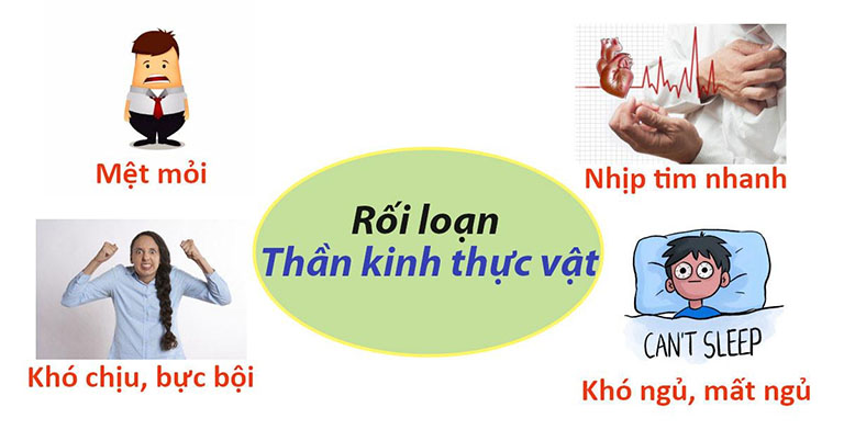 Rối loạn thần kinh thực vật