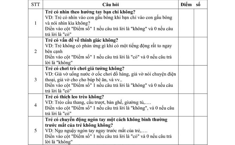 bài test tự kỷ