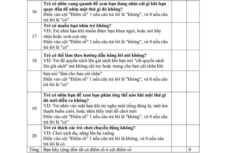 bài test tự kỷ