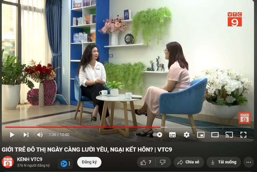 [VTC9] CaFé Ngày Mới - Giới trẻ đô thị ngày càng lười yêu - ngại kết hôn